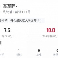 pg电子官网入口-收获英超首球！小基耶萨数据：第82分钟登场，1次射门完成绝杀