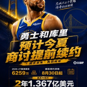 pg电子官网入口-最高2年1.367亿~Shams：库里和勇士预计今夏晚些时候商讨提前续约