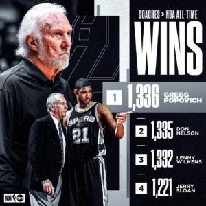 pg电子中国官网-【人物】登顶者波波维奇！前无古人，后无来者